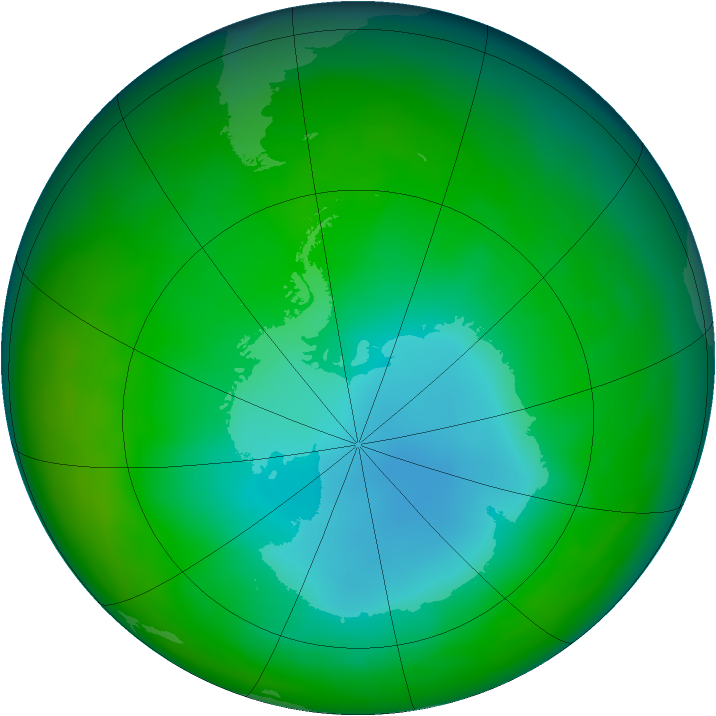 Antarctic ozone map for July 2009